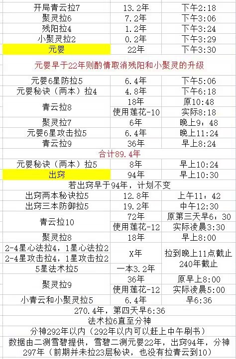 财政局回应一公务员被指脚踏两条船