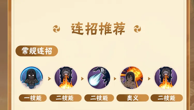 克金饰成母亲节热销爆款